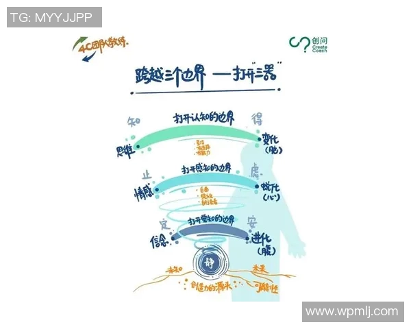 VCT启点赛精彩回顾smoggy分享比赛心得与团队默契提升之道