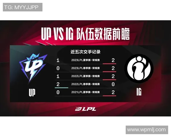 LGD战队强势表现实现零封LPL赛区再创辉煌战绩