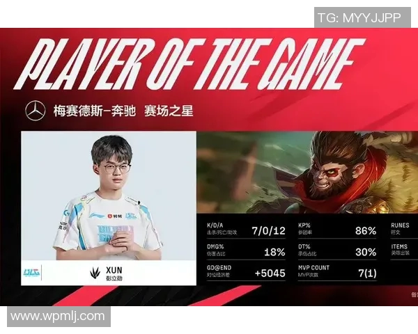 LPL春季赛精彩回顾Elk表现分析与未来展望